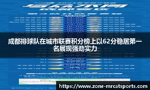 成都排球队在城市联赛积分榜上以62分稳居第一名展现强劲实力